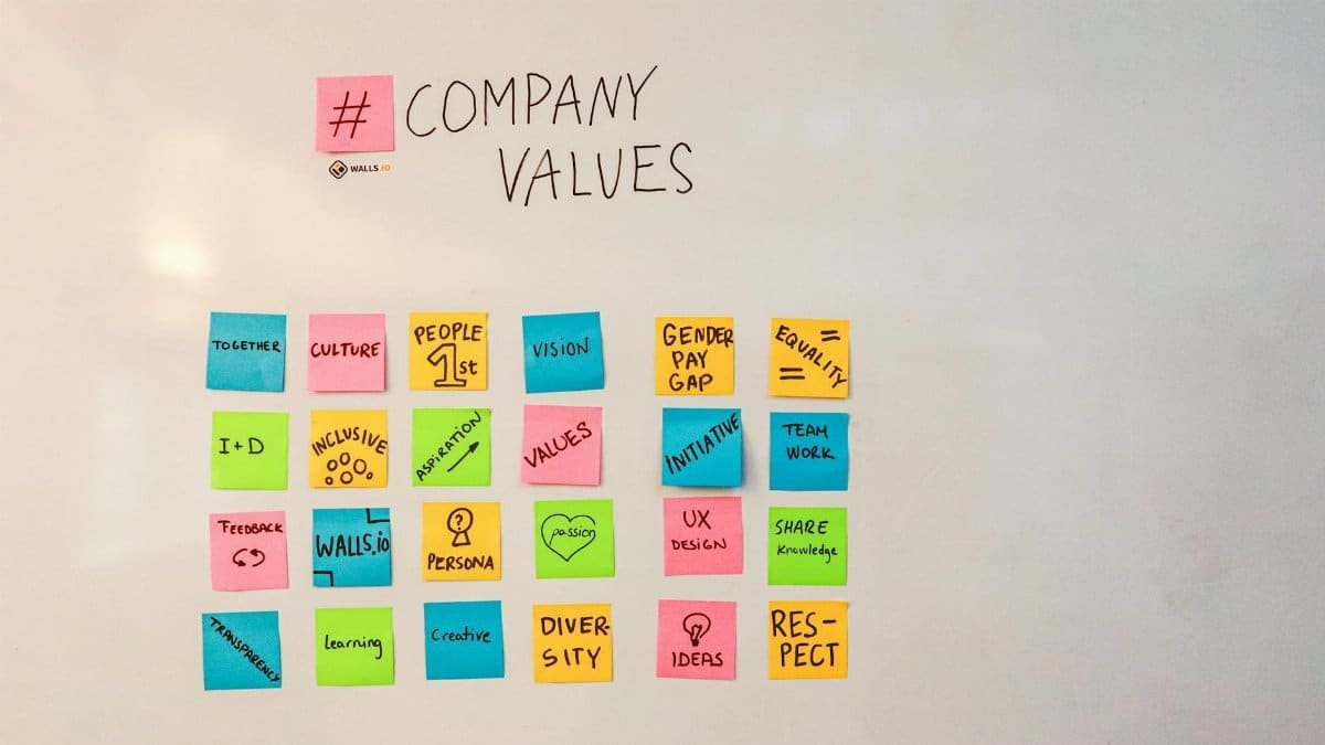 A whiteboard with colorful sticky notes displaying various company values and themes.