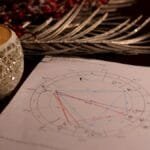 A warm, candlelit setting featuring an astrology natal chart, perfect for divination themes.