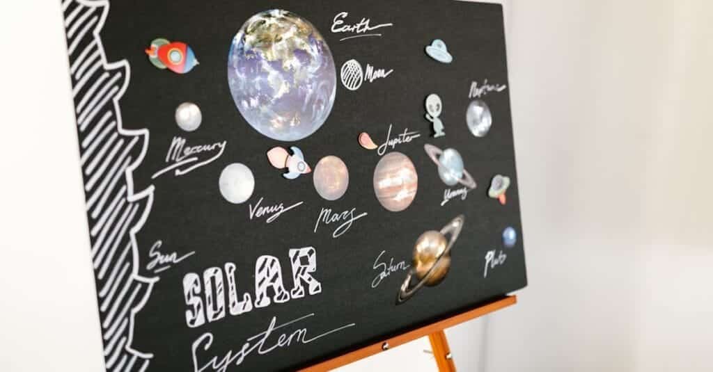 A creatively designed solar system poster displayed on an easel in a classroom setting via Pexels