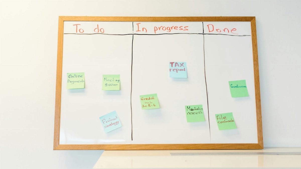 A whiteboard with colorful sticky notes organized into to-do, in-progress, and done categories, ideal for task management.