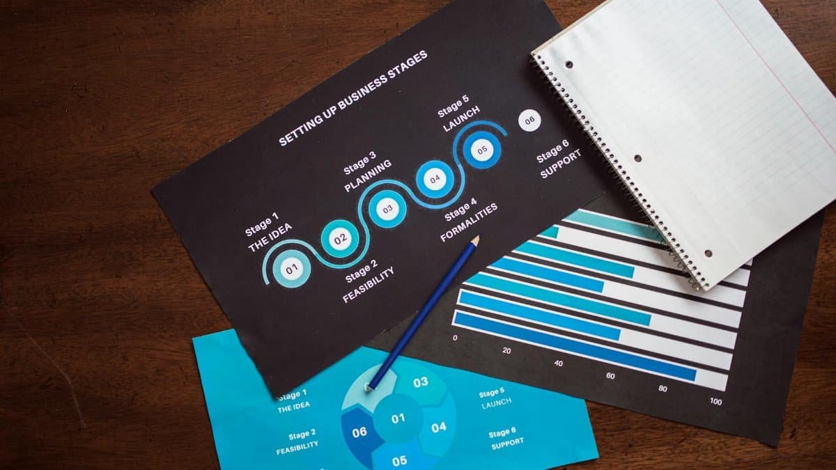 Top view of business planning charts and notebook on a wooden desk.