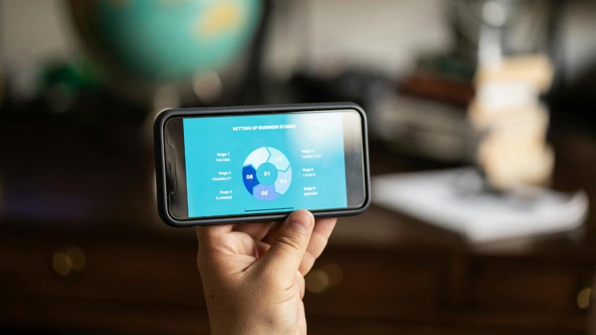A hand holds a smartphone displaying a business strategy chart indoors.