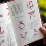 Open book displaying zodiac symbols and seasonal descriptions being held by hands.