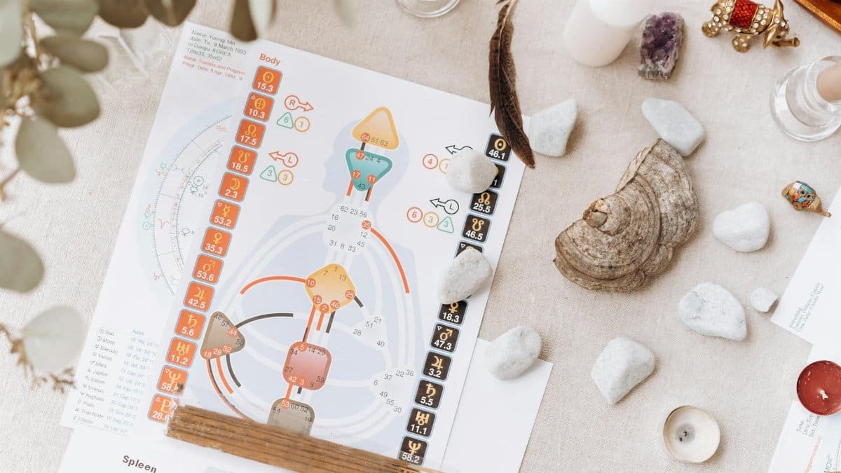 Top view of a human design chart surrounded by crystals, candles, and spiritual items on a cloth.