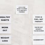 Minimalist display of motivational health and wellness quotes emphasizing healthy habits and weight management.