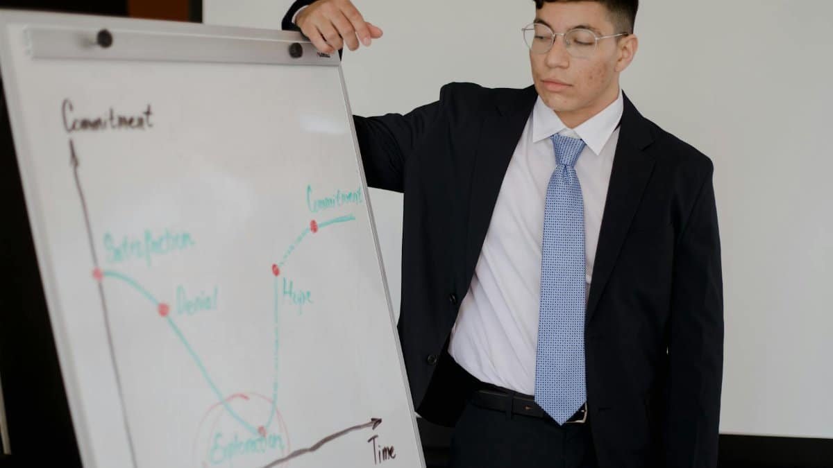 Professional man in suit presenting a graph on a whiteboard during a business meeting.