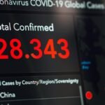Digital display showing COVID-19 global confirmed cases in real-time.