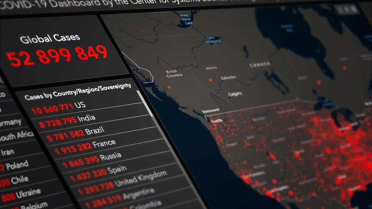 Digital monitor with World map and COVID 19 statistical data of global confirmed cases