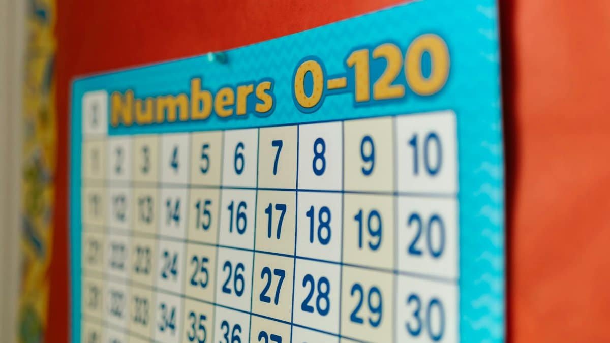 Colorful numbers chart 0-120 in a classroom setting, ideal for teaching math.