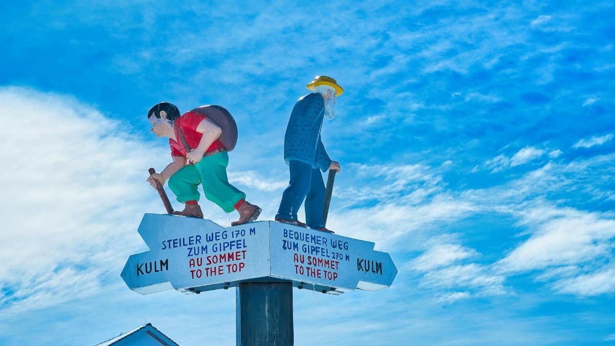 Vibrant signpost at Kulm with two colorful hiker sculptures against a bright blue sky.