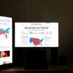 Dual computer screens in a dark room display election results indicating Biden's victory over Trump.
