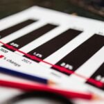 Close-up of a financial report showing sales data with dramatic depth of field.