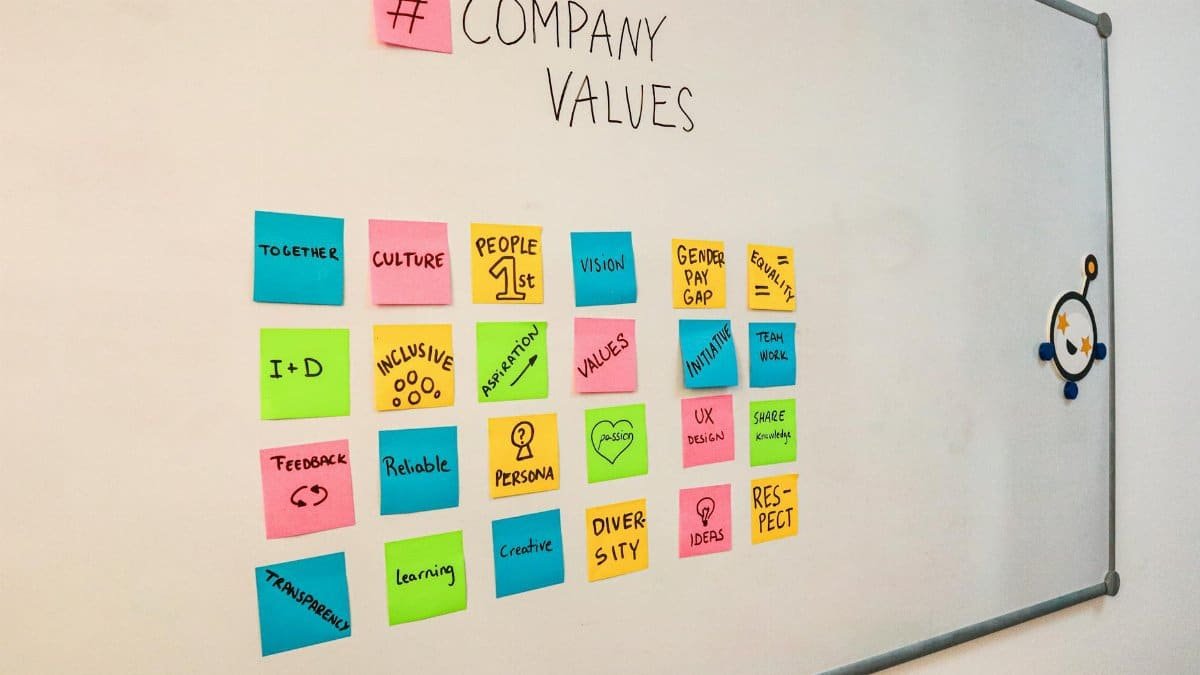A whiteboard featuring colorful sticky notes outlining company values and teamwork principles.
