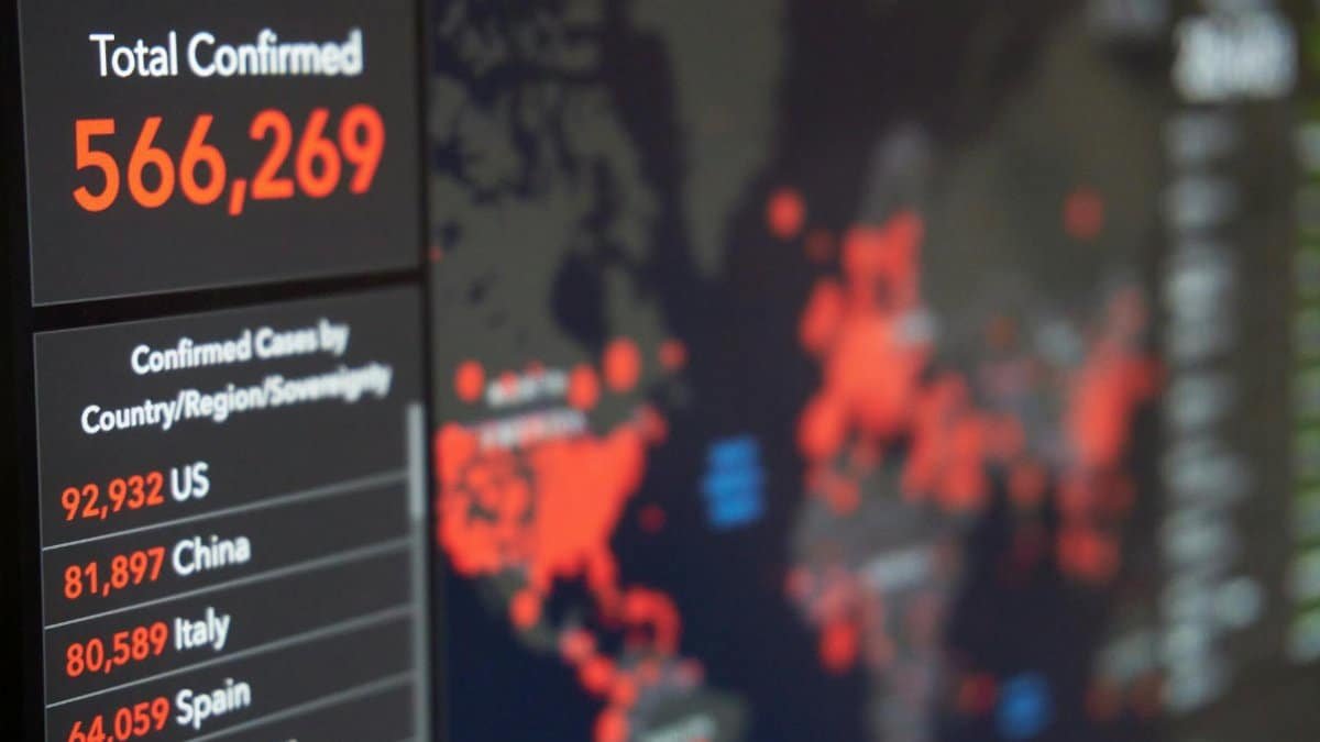 Screen displaying real-time COVID-19 case data with global map and statistics.