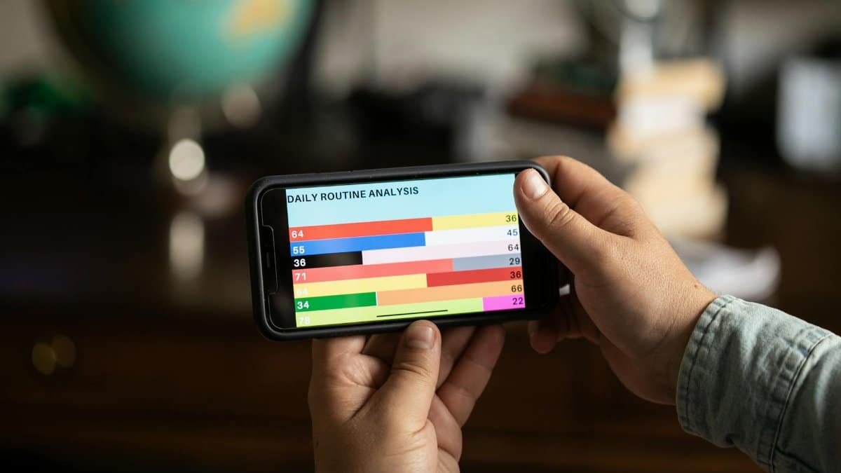 Person analyzing daily routine bar chart on mobile phone indoors.
