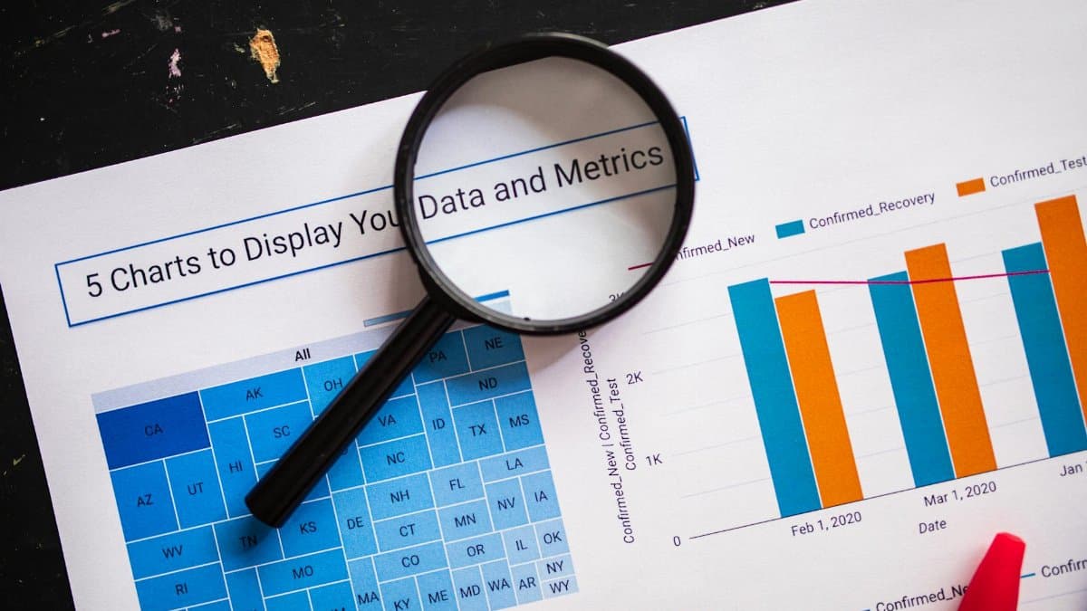 Close-up of business charts with magnifying glass highlighting data insights.
