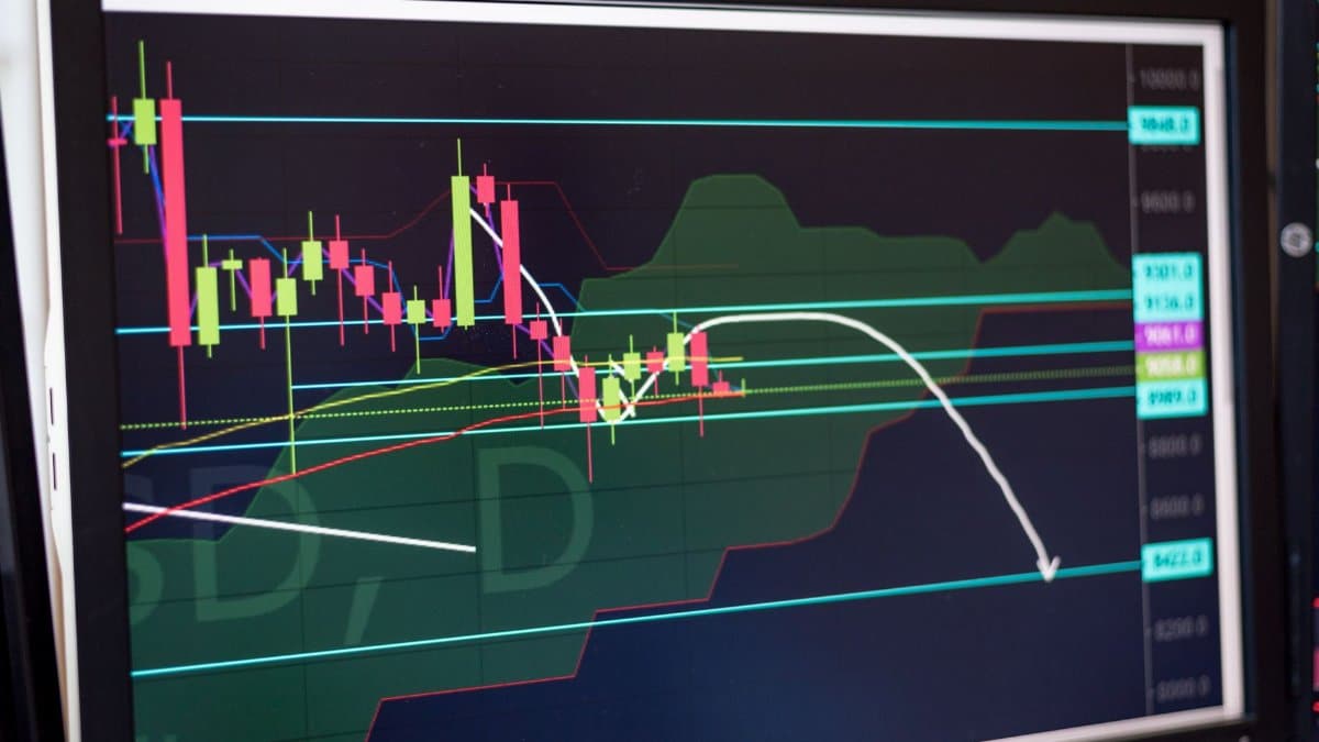 Financial chart displayed on monitor showcasing stock market trends and analysis.