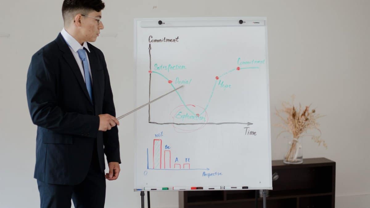 Businessman in formal attire giving a presentation with diagrams and graphs on a whiteboard.