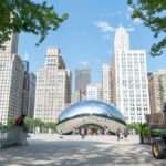 Cloud Gate sculpture in Chicago's Millennium Park with city skyline on a sunny day.