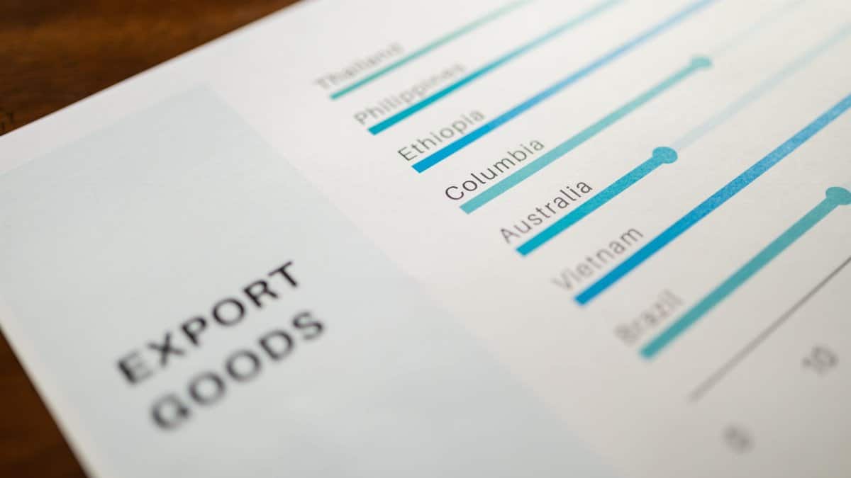 Chart displaying global export goods data, highlighting key countries and trends.