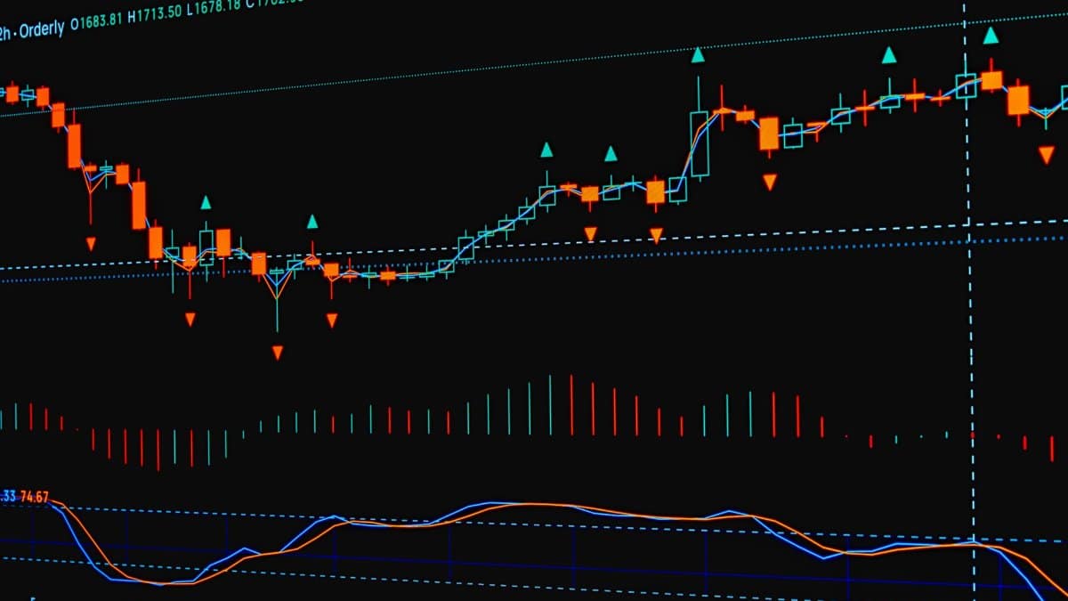 Digital chart showing financial data trends and indicators on a screen.