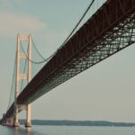 Mackinac Bridge, Michigan, spans over a serene body of water under a clear sky.