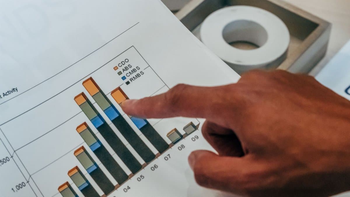 Close-up of a hand pointing to a financial graph in a document showing analytical data.