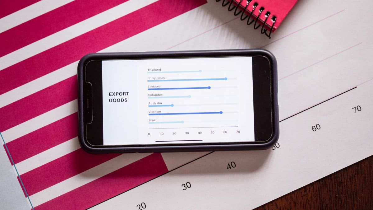 A smartphone showing export goods charts on a desk with graphs and a notebook.