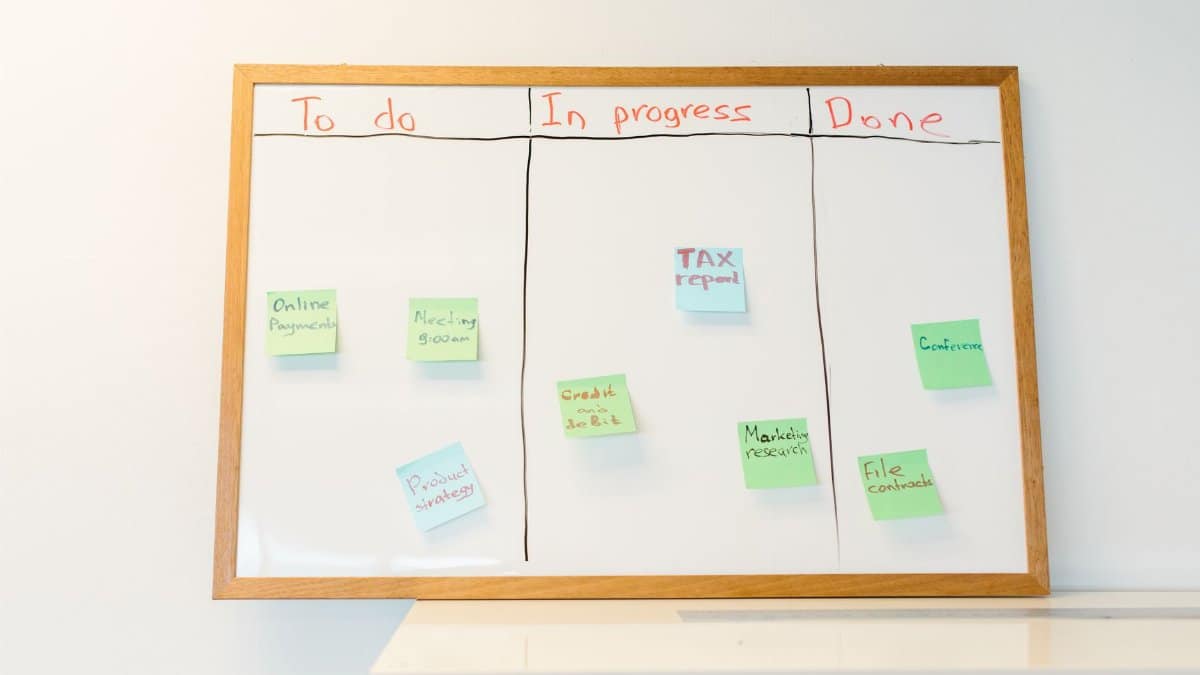 A whiteboard with colorful sticky notes organized into to-do, in-progress, and done categories, ideal for task management.