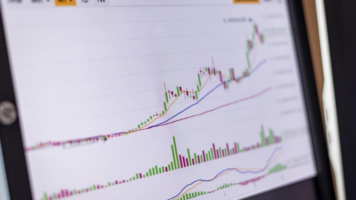 Close-up of a trading screen showing an increasing stock market chart.