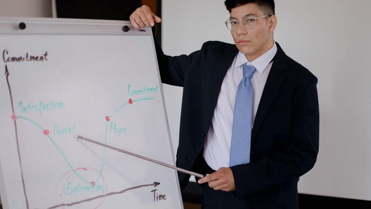 Asian man in suit giving a presentation using a whiteboard in a corporate office.