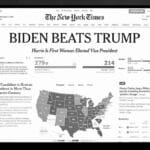 Biden wins presidency over Trump as detailed on newspaper front page.