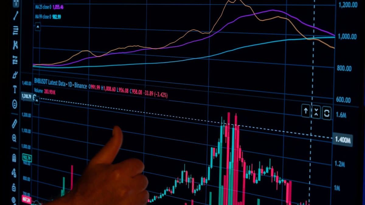 A hand giving a thumbs up in front of a financial graph displaying market trends.