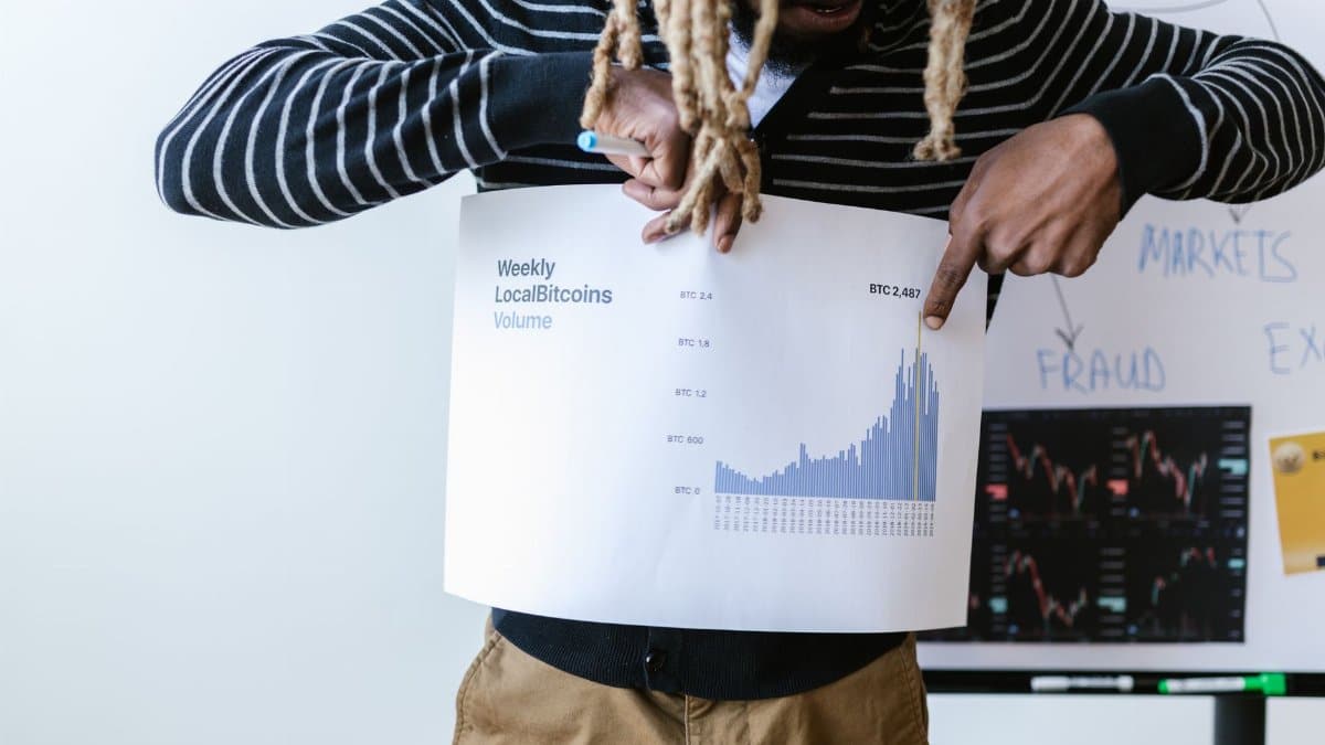 Businessperson presenting a chart on weekly Bitcoin volume trends with detailed analysis.