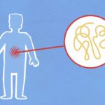 Cutout paper composition representing sick human figure with viral infection in stomach on blue background