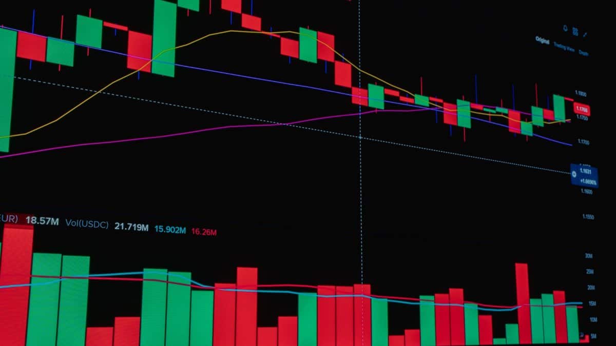 Candlestick chart showcasing crypto market trends with volume bars and moving averages.