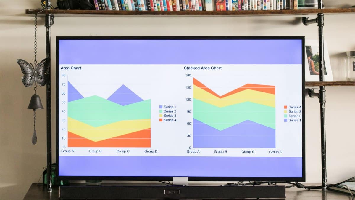 Vibrant area and stacked area charts showcased on a modern television.