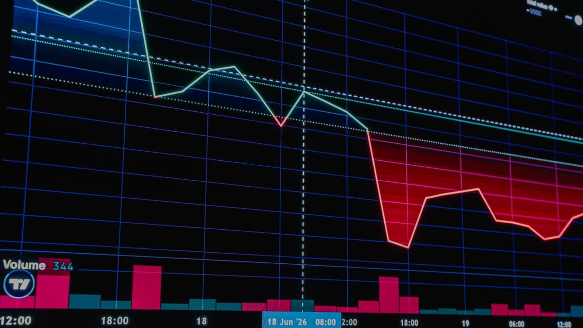 Close-up of a financial chart displaying a significant market downtrend with red and green candlesticks.