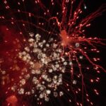 A dazzling display of red fireworks lights up the night sky, perfect for celebrations and holidays.