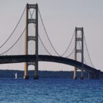 Serene view of Mackinac Bridge spanning the straits with a sailboat passing underneath.