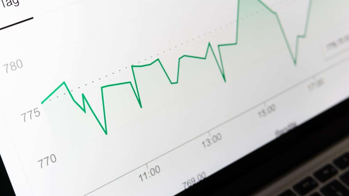 Detailed close-up of a financial graph on a computer screen showing data trends.
