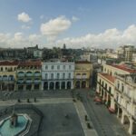 Explore the vibrant architecture and charm of the Old Market Square from above.