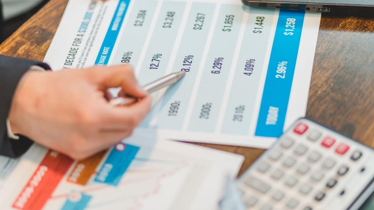 Close-up of financial documents with charts and a calculator used for business analysis.