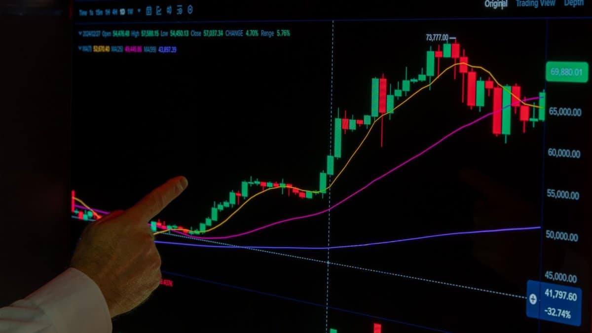 Hand pointing at cryptocurrency chart showing market trends and analysis.