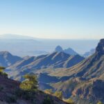A breathtaking view of the rugged mountains and valleys in Big Bend National Park at sunset.
