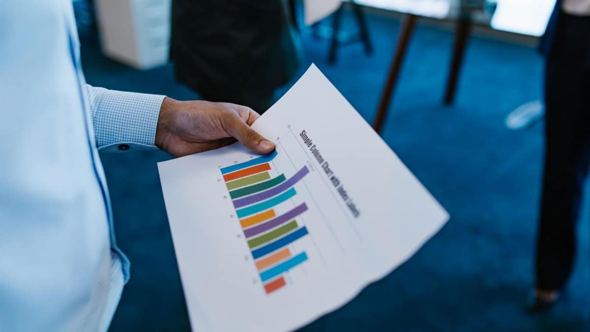 Business personnel reviewing a colorful bar chart report in an office setting.