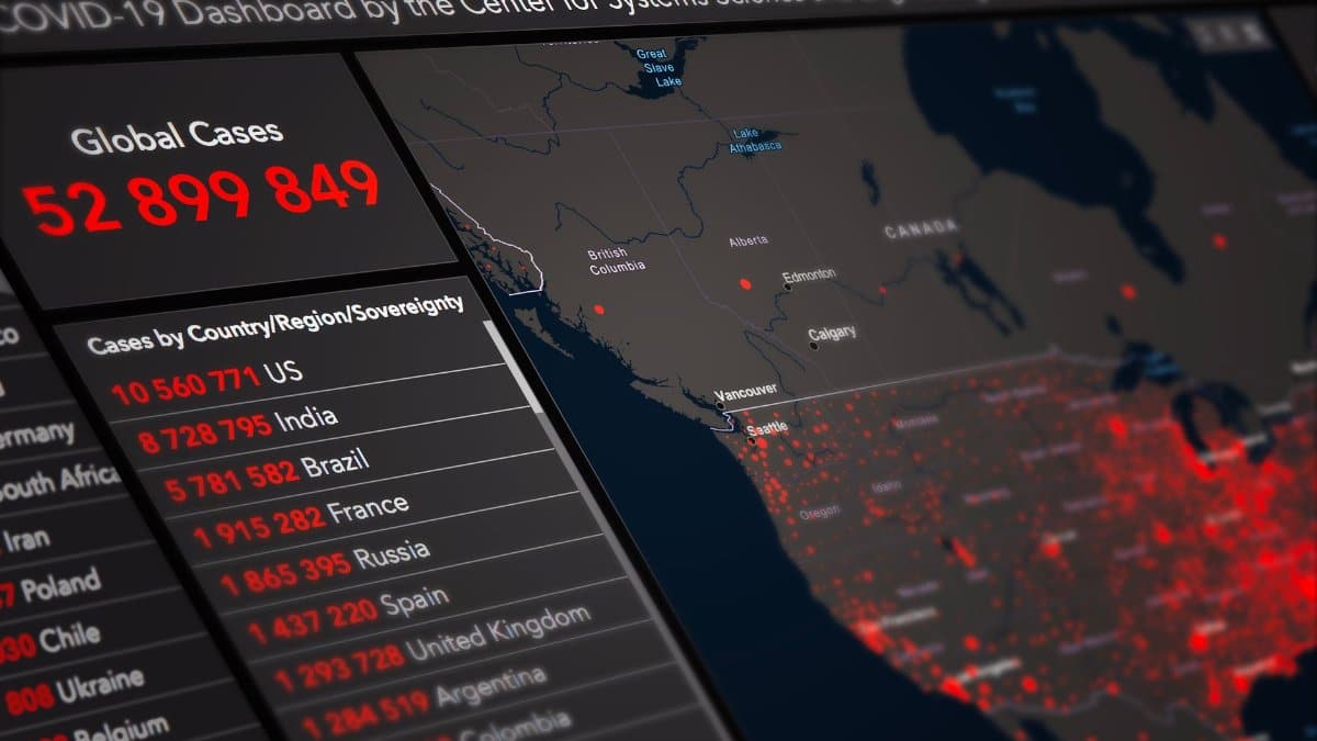 Digital monitor with World map and COVID 19 statistical data of global confirmed cases