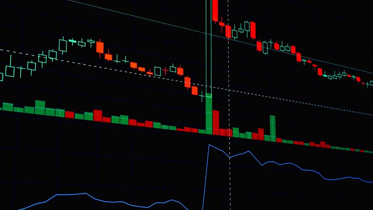 Detailed candlestick chart showing stock market trends and patterns.