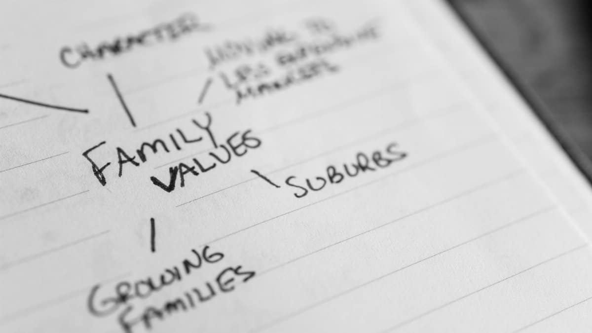 Close-up of handwritten notes exploring family values and related ideas.