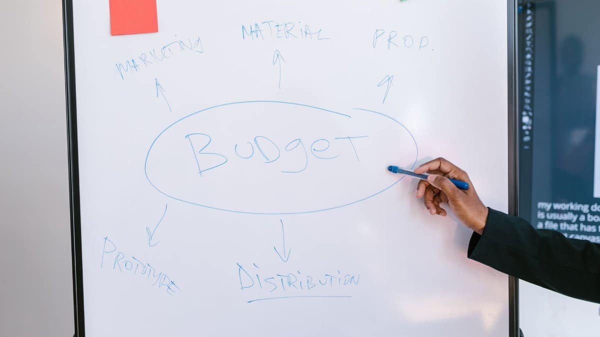 Hand pointing at a budget mind map with colorful sticky notes on a whiteboard.